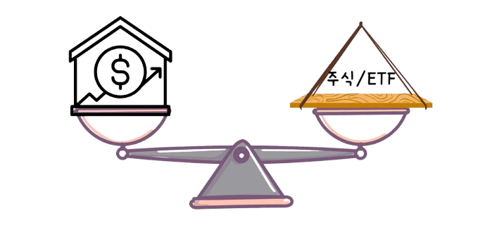 Stock & ETF Strategy Change After Buying Real Estate
