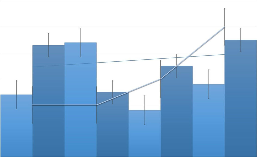 금리 상승과 금융 시장 변화 방향을 나타내는 상승 화살표 이미지, Upward arrow representing rising interest rates and financial trend